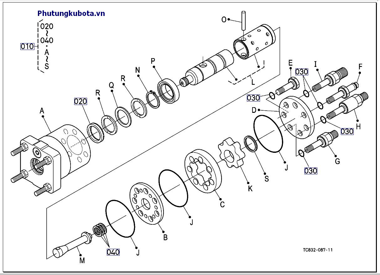 điều khiển hệ thống lái (link kiện)